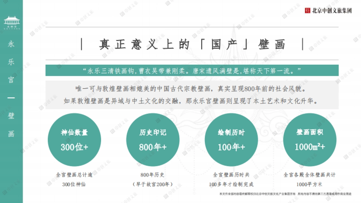 2021永乐宫IP推介方案-71P_第6页