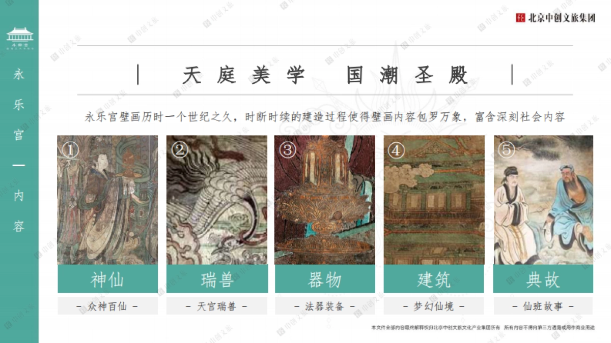 2021永乐宫IP推介方案-71P_第7页