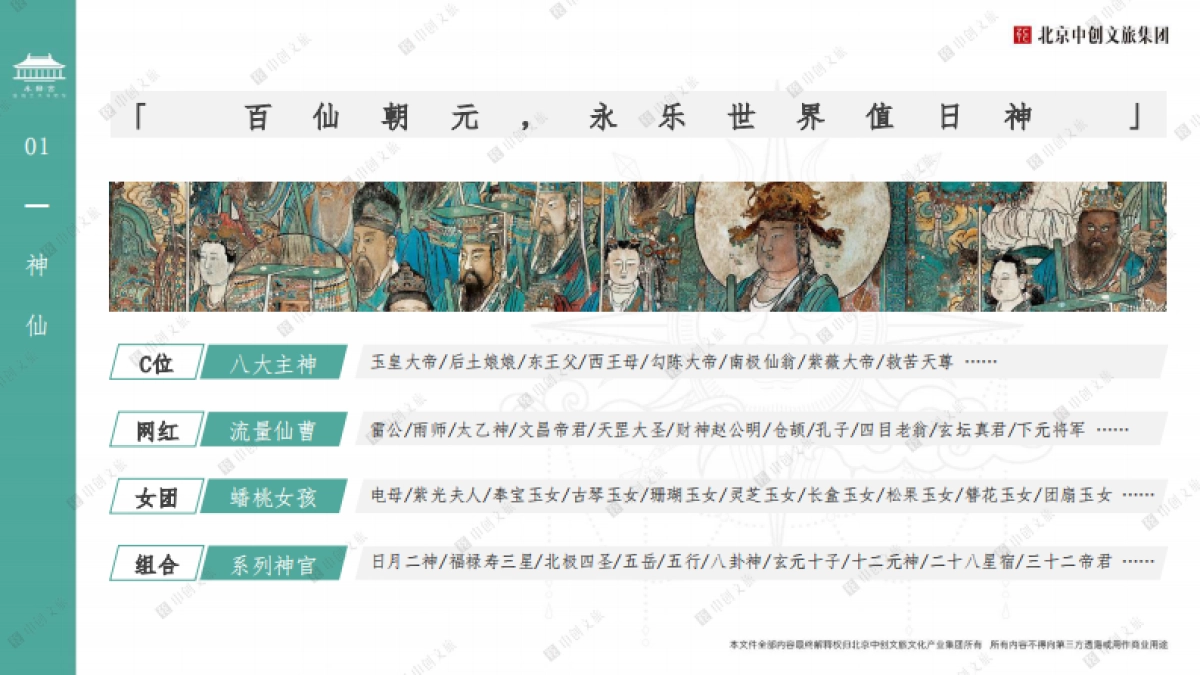 2021永乐宫IP推介方案-71P_第8页