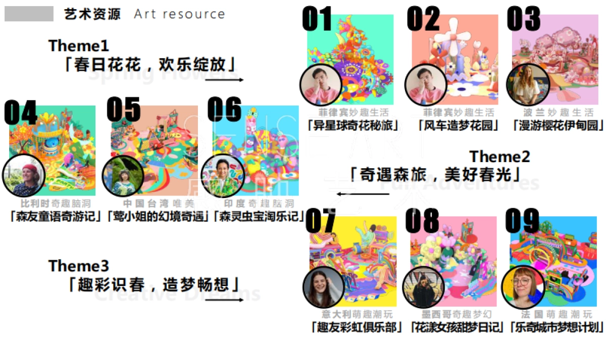 2022春季档期IP美陈特辑推荐-感映艺术_第4页