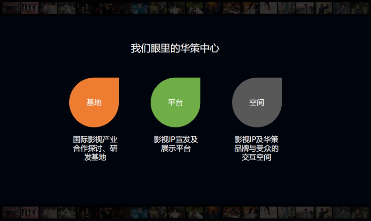 综艺娱乐=2022华策中心影视IP主题市集策划运营方案_第5页