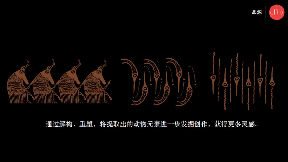 IP二次开发举例参鉴（时尚类）_第4页