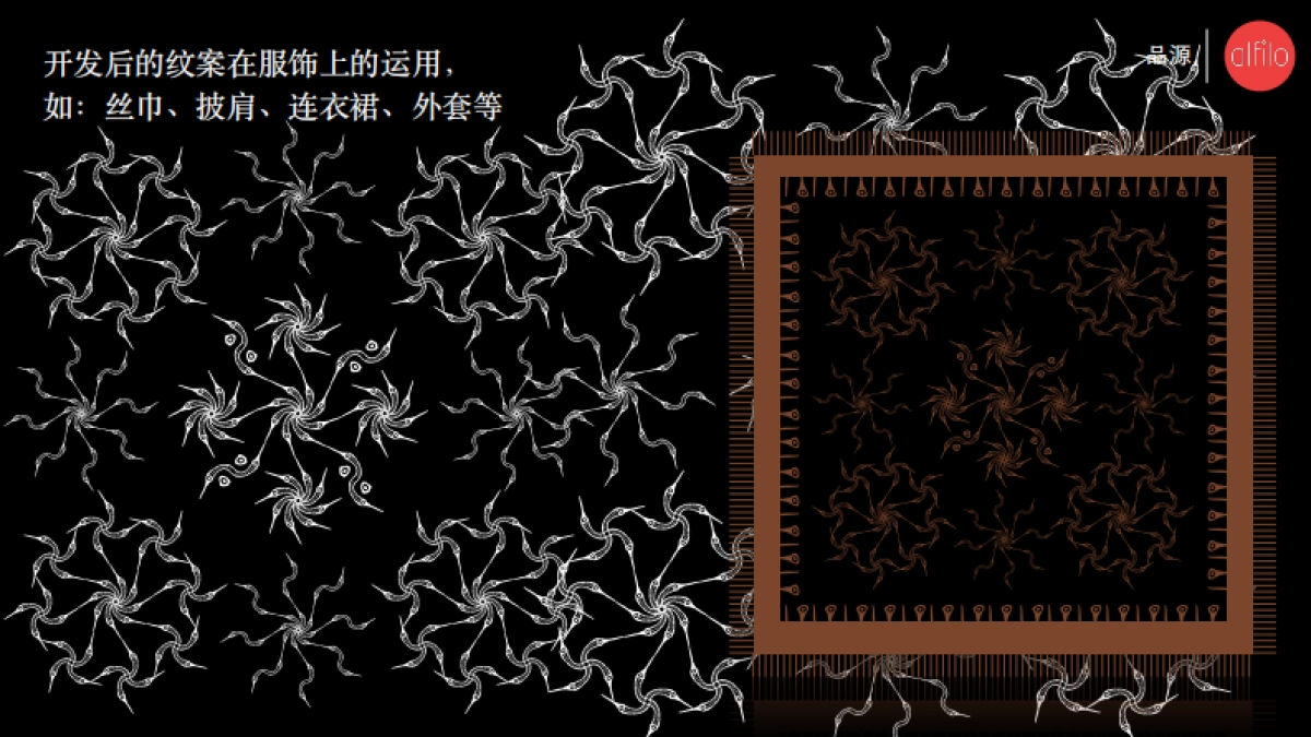 IP二次开发举例参鉴（时尚类）_第6页
