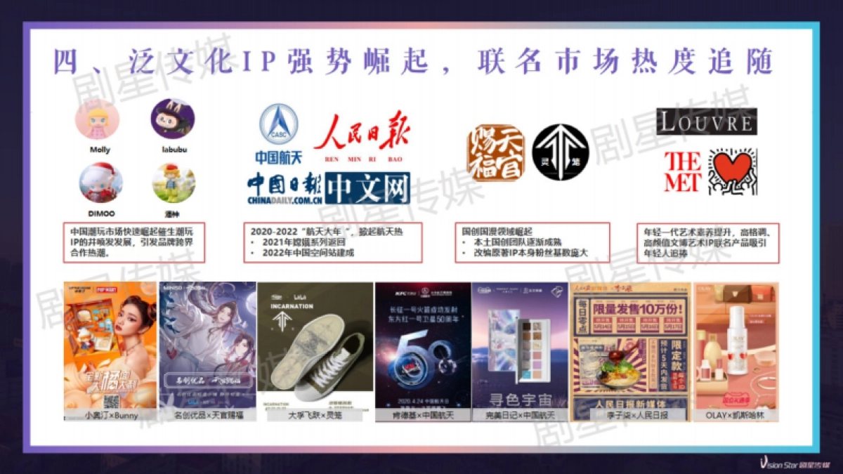 IP授权爆品攻关手册_第7页