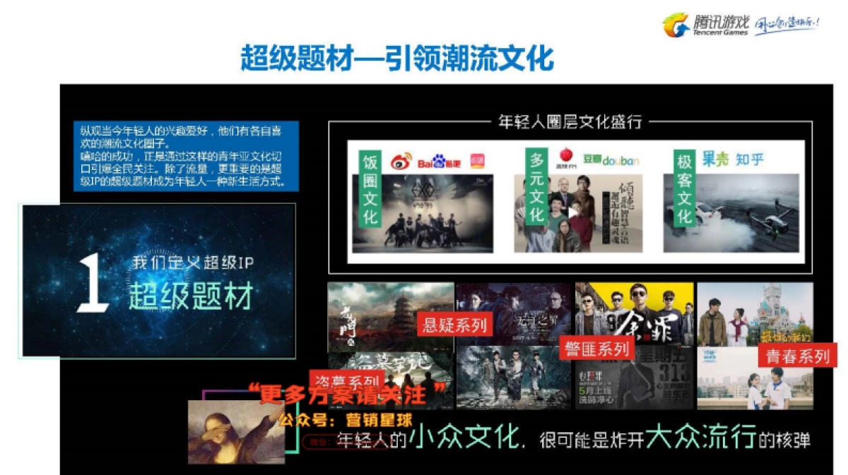 V3-超级IP娱乐生态营销-腾讯游戏&爱奇艺2018合作建议_第5页