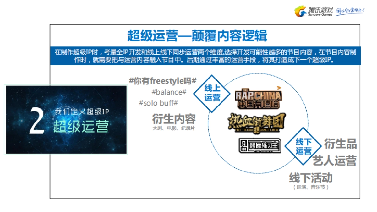 V3-超级IP娱乐生态营销-腾讯游戏&爱奇艺2018合作建议_第6页