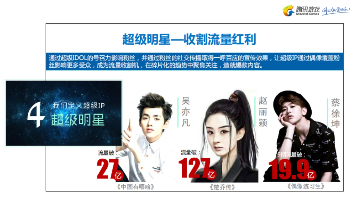 V3-超级IP娱乐生态营销-腾讯游戏&爱奇艺2018合作建议_第8页