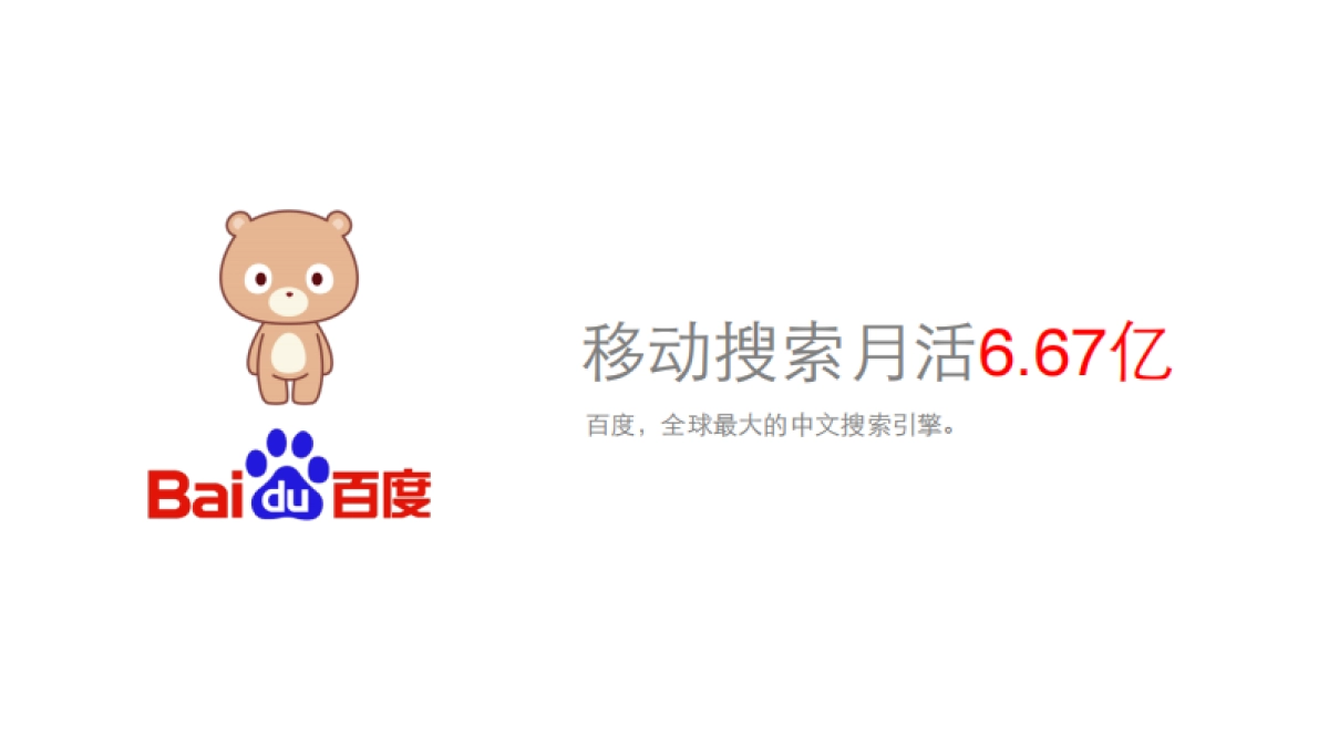 百度小度熊－ip整理_第1页