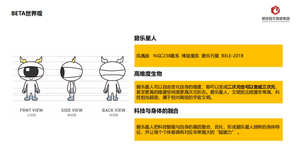碧桂园文商旅集团IP介绍_第4页