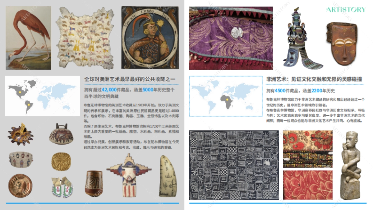 布鲁克林博物馆IP_第6页