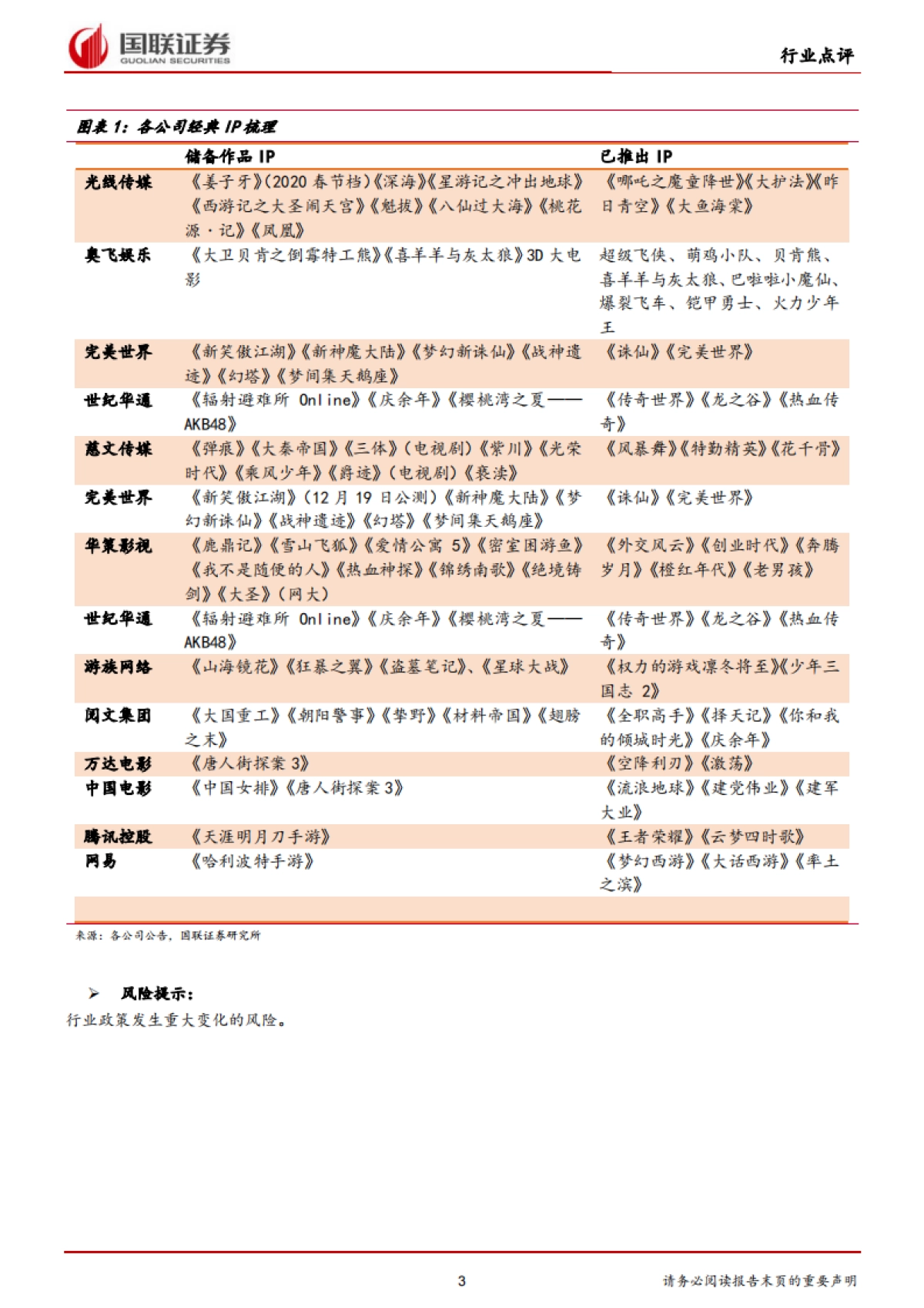 传媒行业：经典IP大有可为，IP储备哪家强_第3页