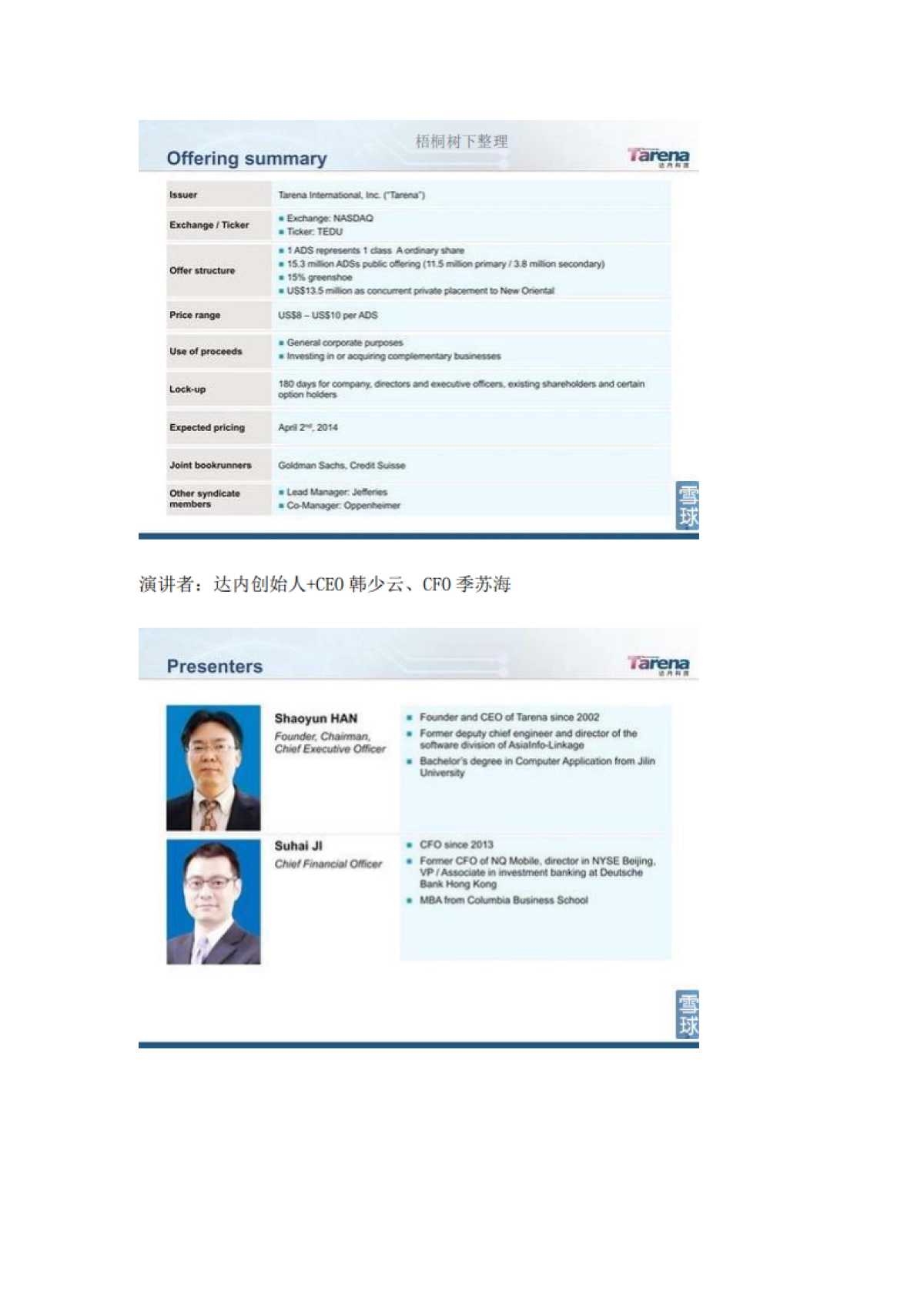 达内科技IPO路演_第3页