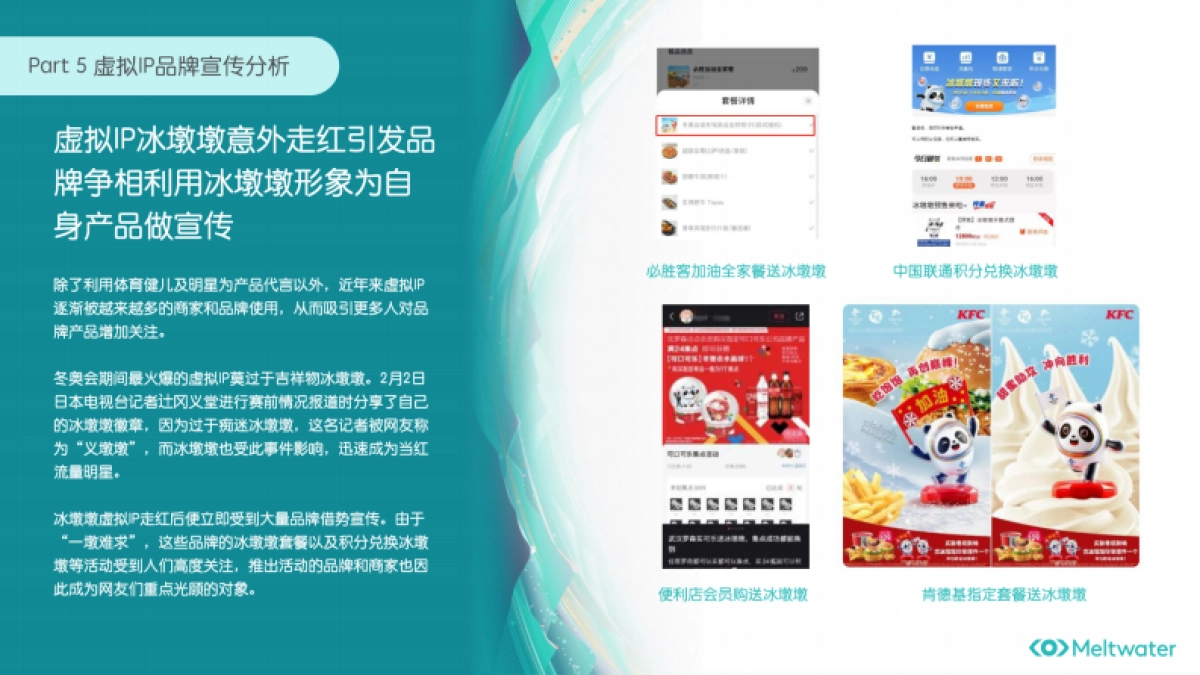 冬奥会品牌营销:代言人选取与虚拟IP的运用 -Meltwater_第10页