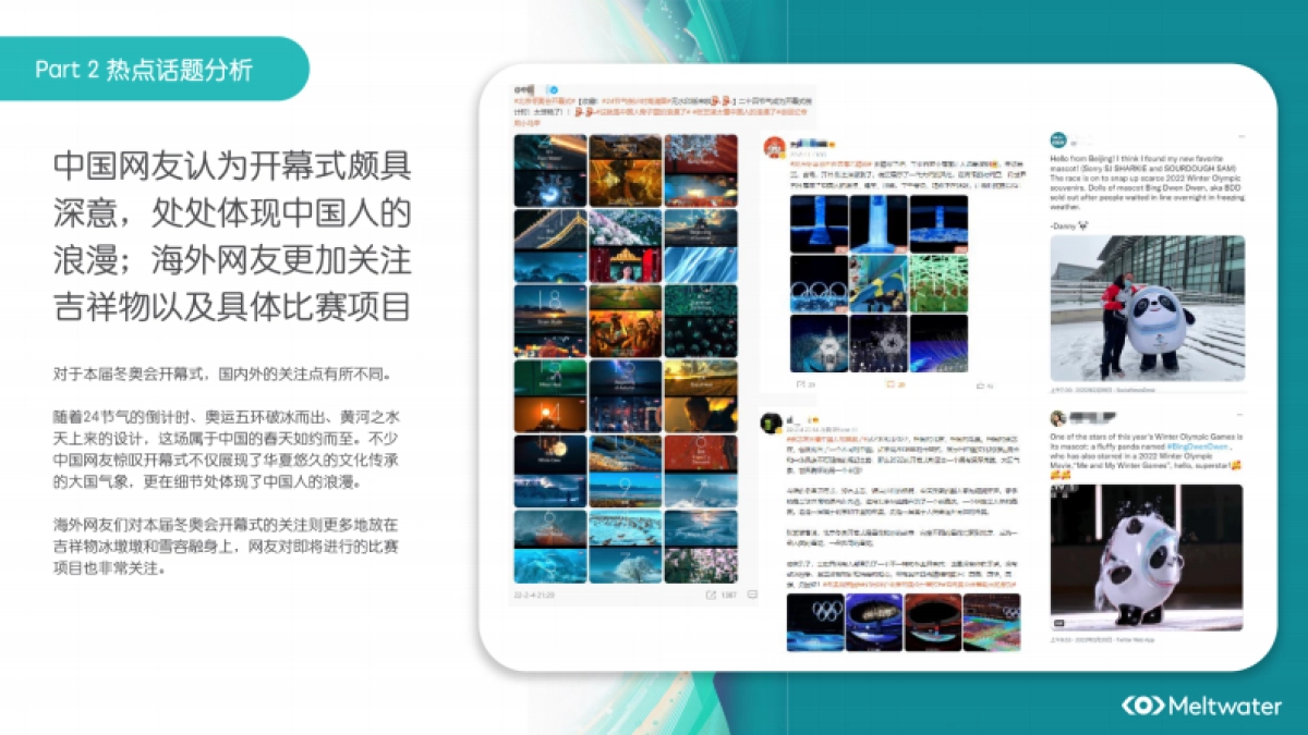 冬奥会品牌营销:代言人选取与虚拟IP的运用 -Meltwater_第5页