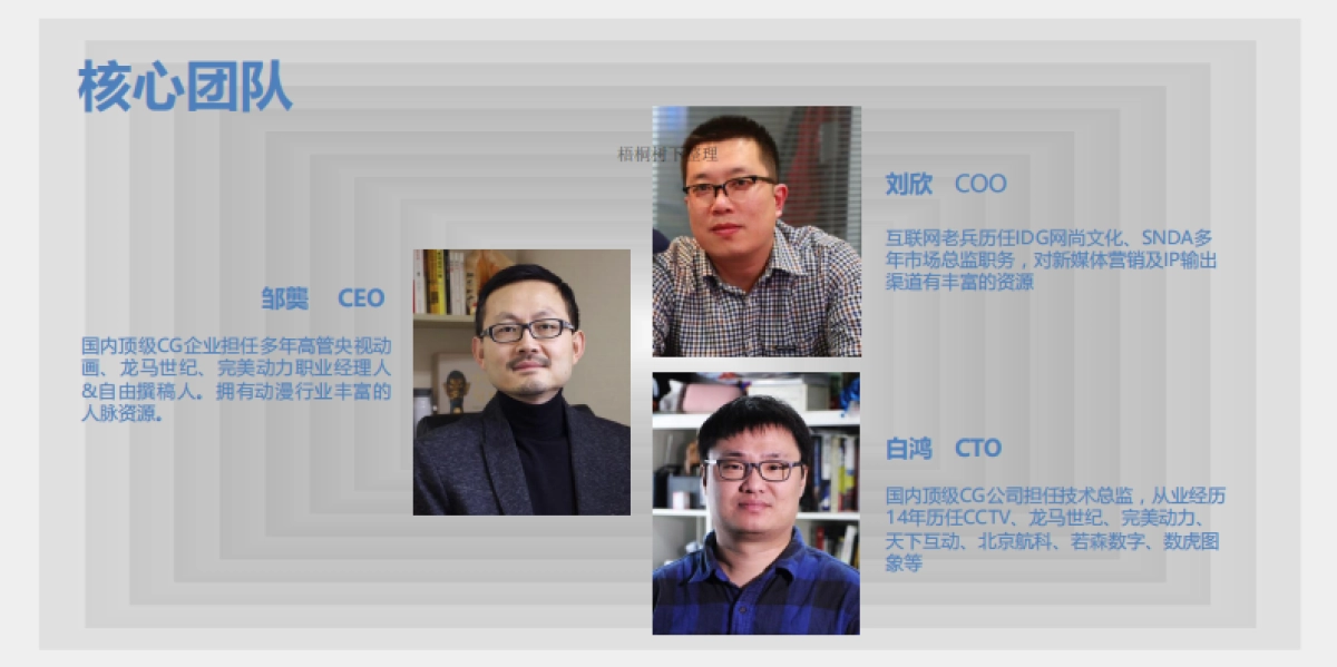 动漫IP孵化及众包平台商业计划书路演_第8页