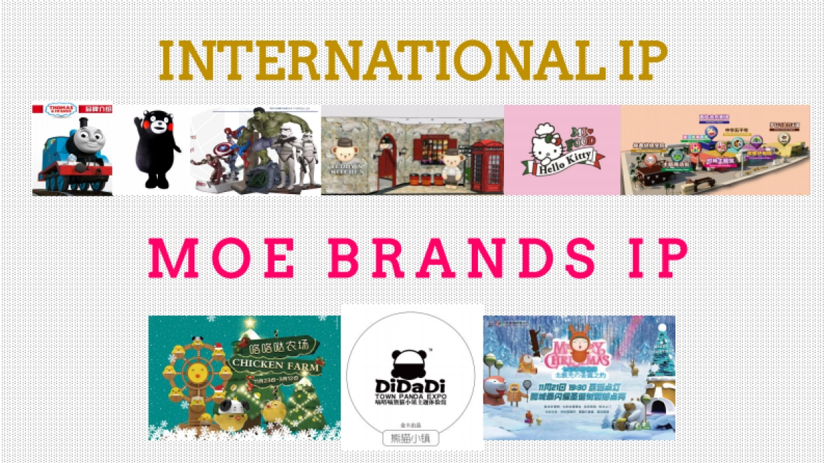 国际童趣萌品牌IP持有公司简介_第1页