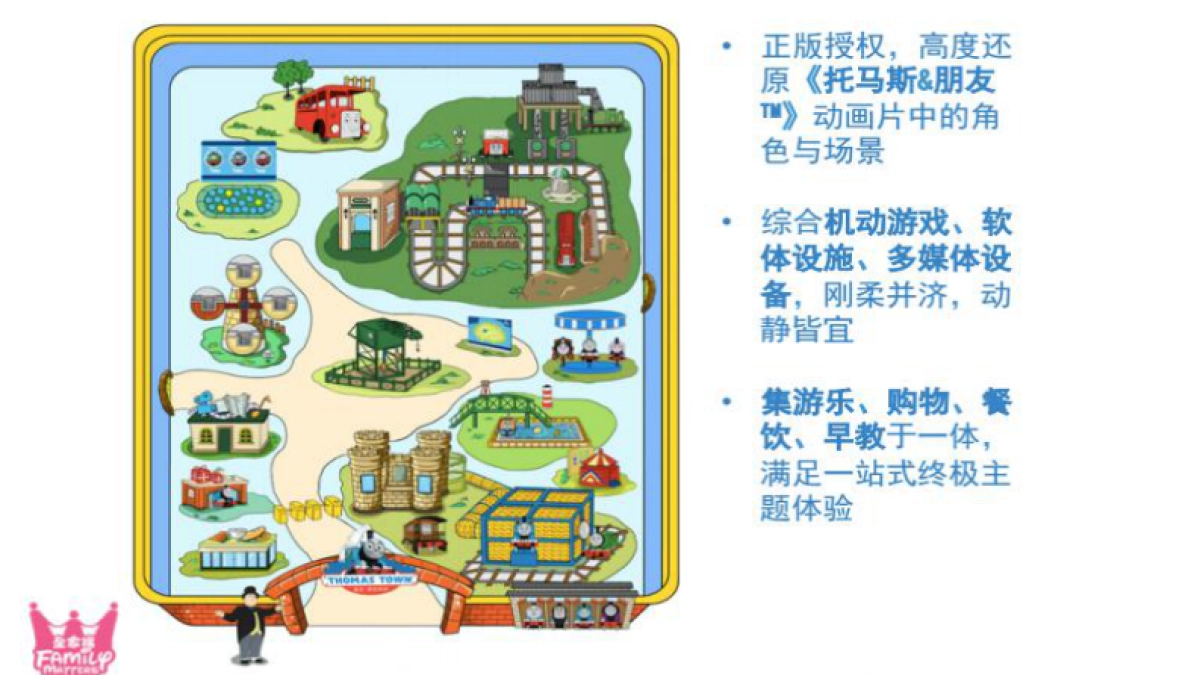 国际知名IP植入特色小镇专案企划_第6页