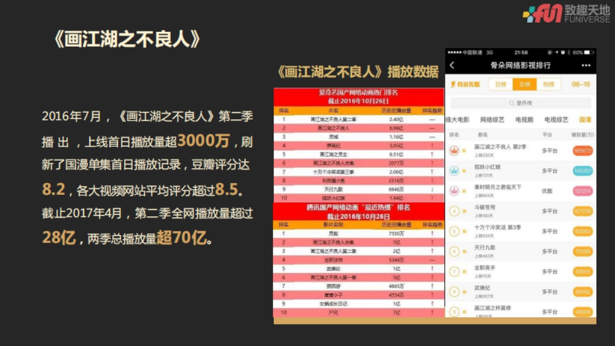 画江湖系列IP介绍_第10页