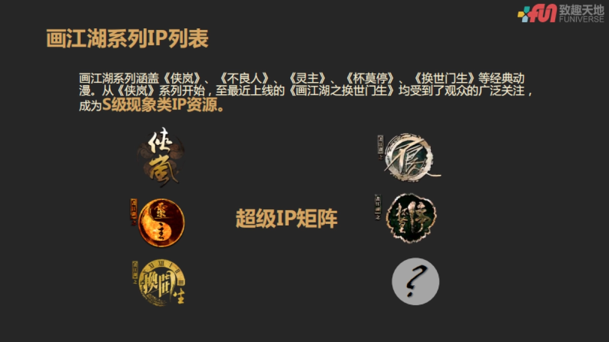 画江湖系列IP介绍_第6页