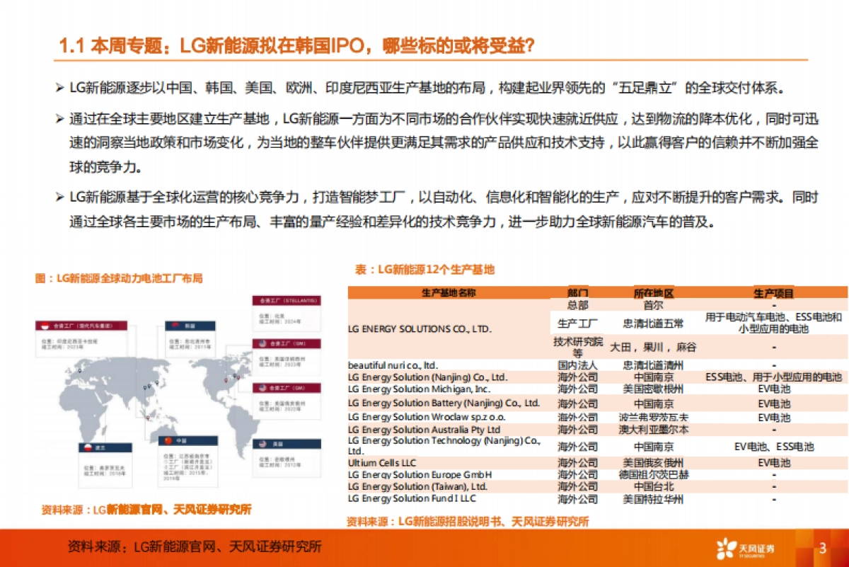 机械设备行业周报：LG新能源拟在韩国IPO，哪些标的或将受益？_第3页