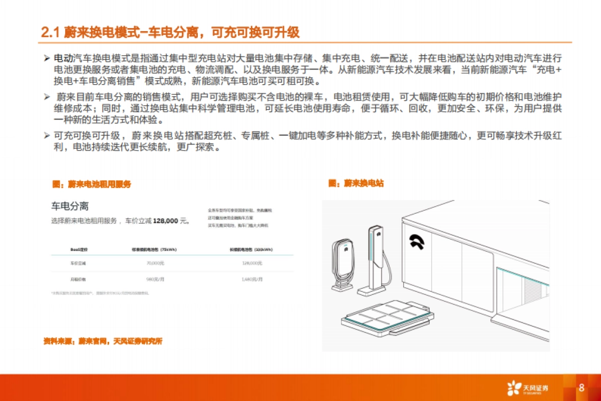 机械设备行业周报：LG新能源拟在韩国IPO，哪些标的或将受益？_第8页