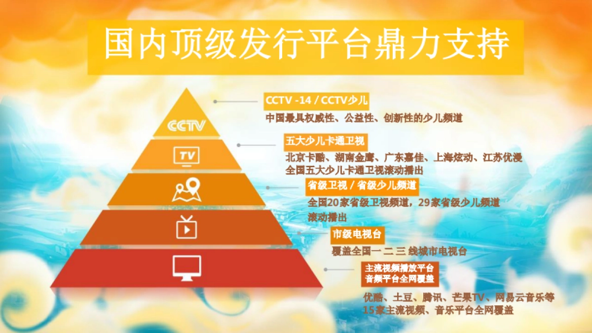 京剧猫介绍开启信念与冒险的新世界IP介绍_第8页