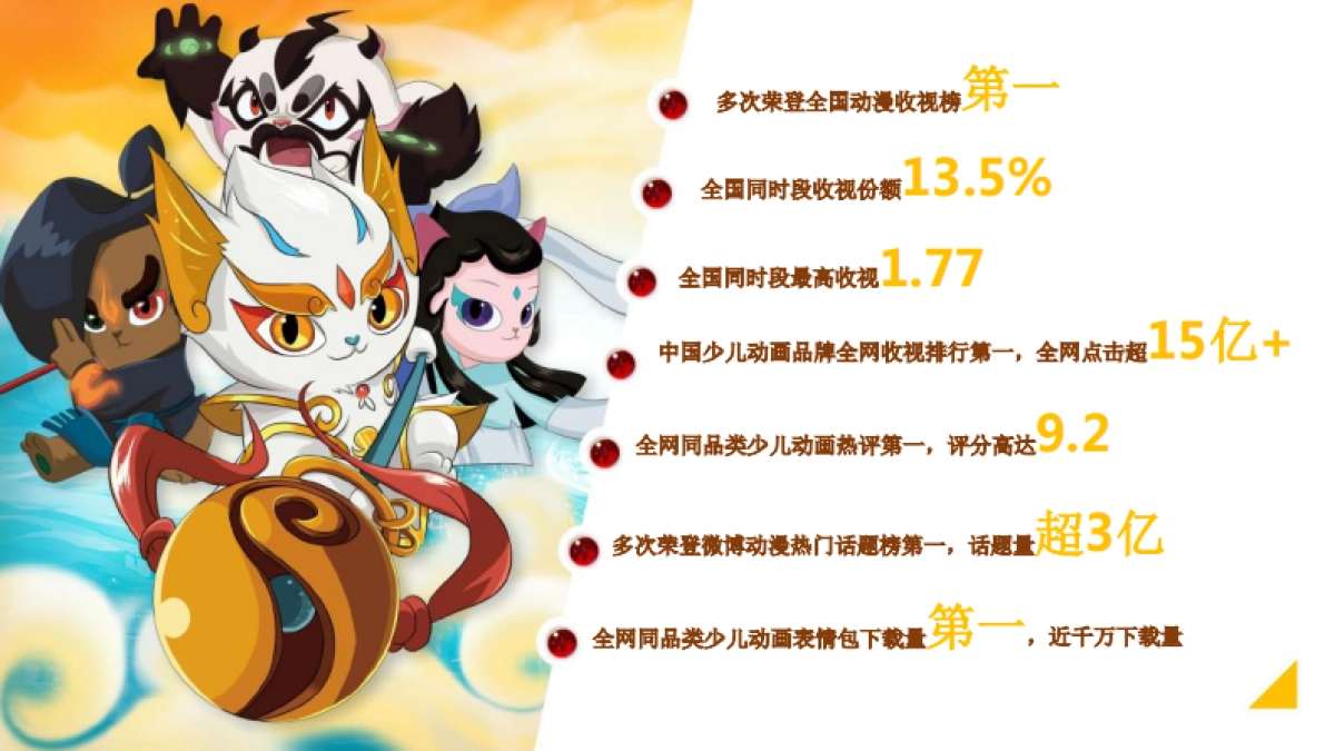 京剧猫介绍开启信念与冒险的新世界IP介绍_第9页