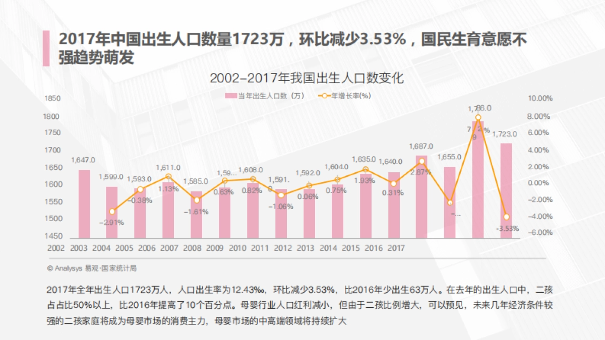 聚划算母婴长线IP方案_第3页