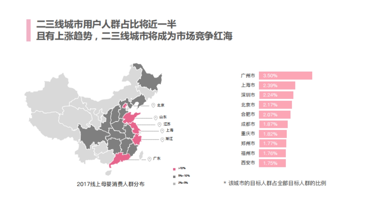 聚划算母婴长线IP方案_第6页