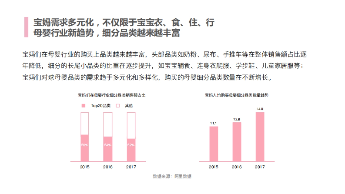 聚划算母婴长线IP方案_第8页