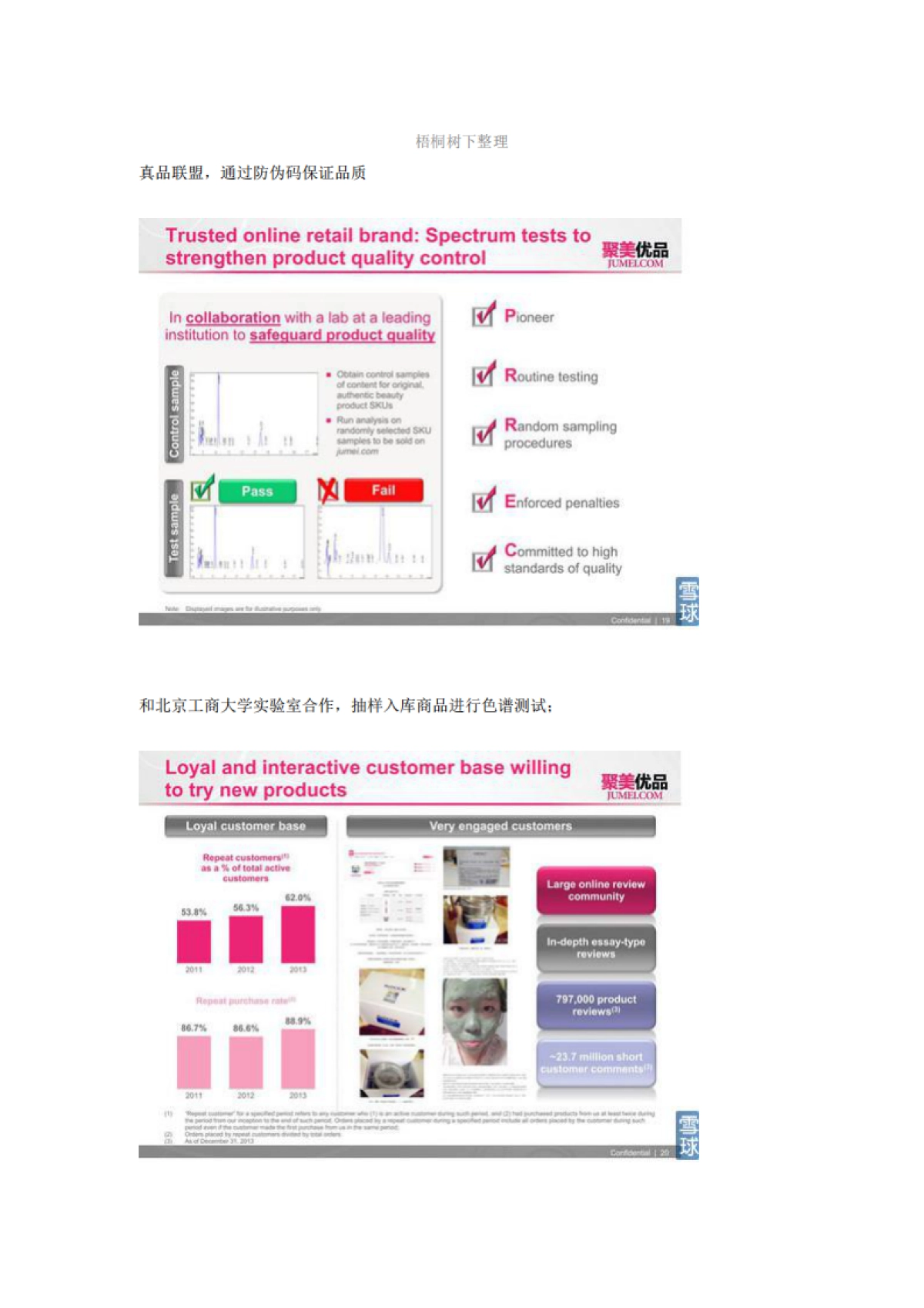 聚美优品IPO路演_第10页