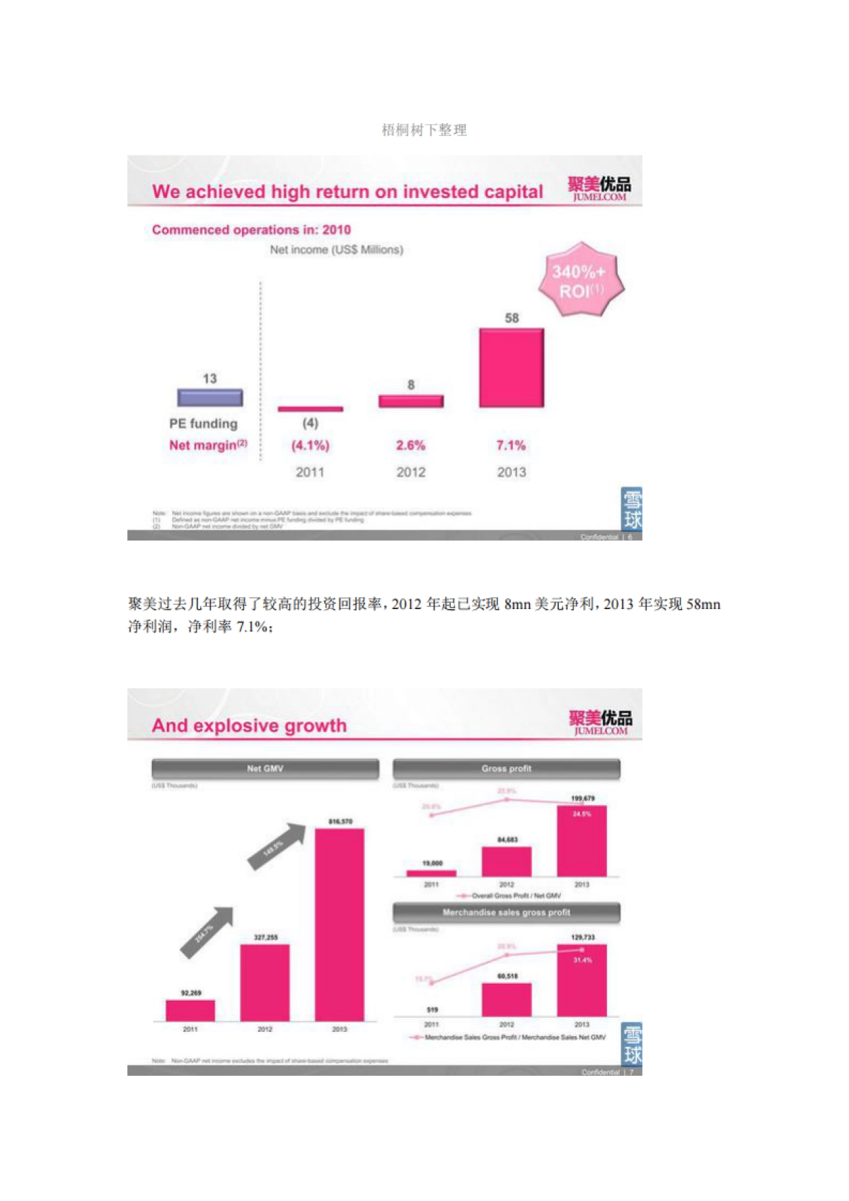 聚美优品IPO路演_第3页