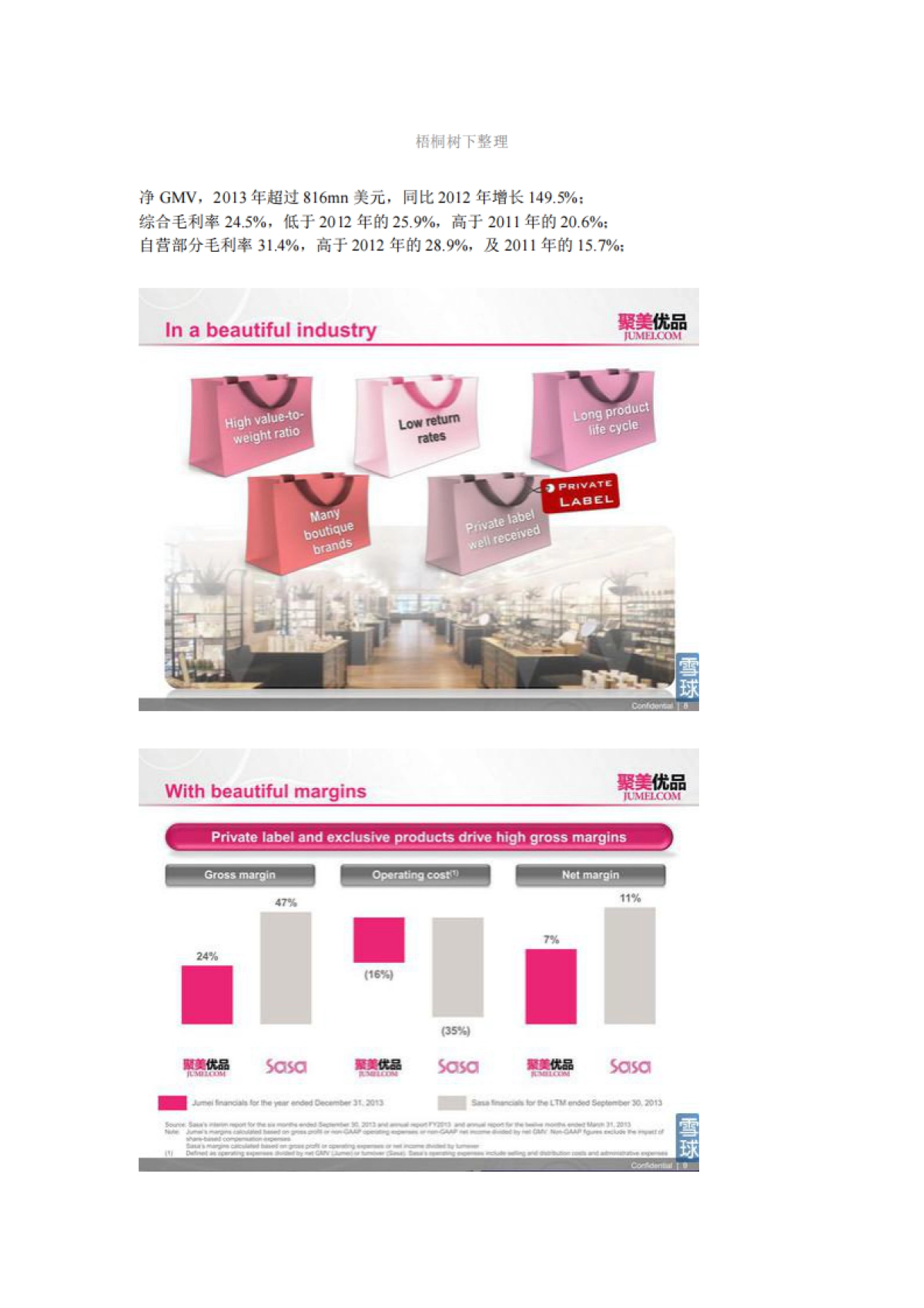 聚美优品IPO路演_第4页