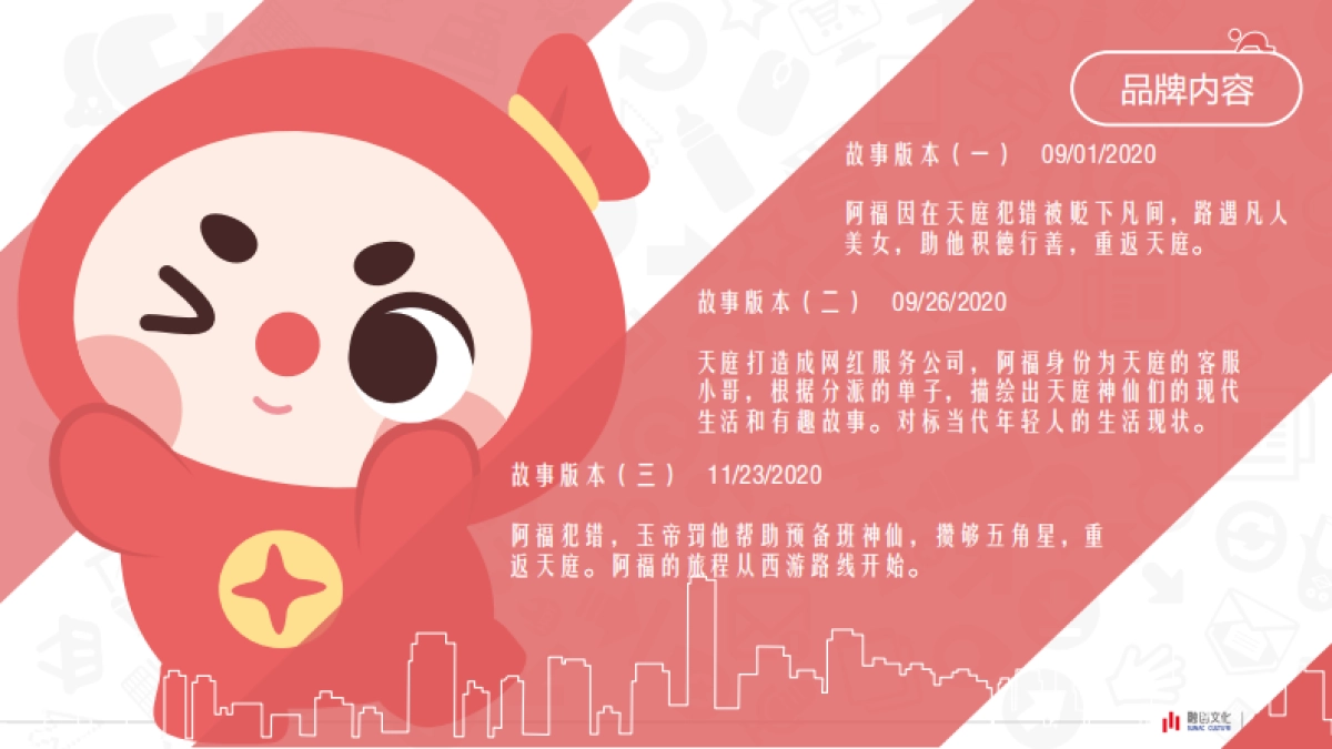 口袋阿福IP方案_第10页