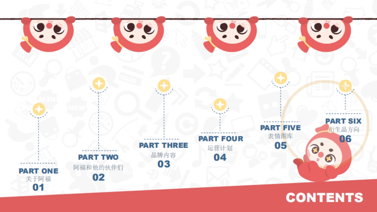 口袋阿福IP方案_第2页