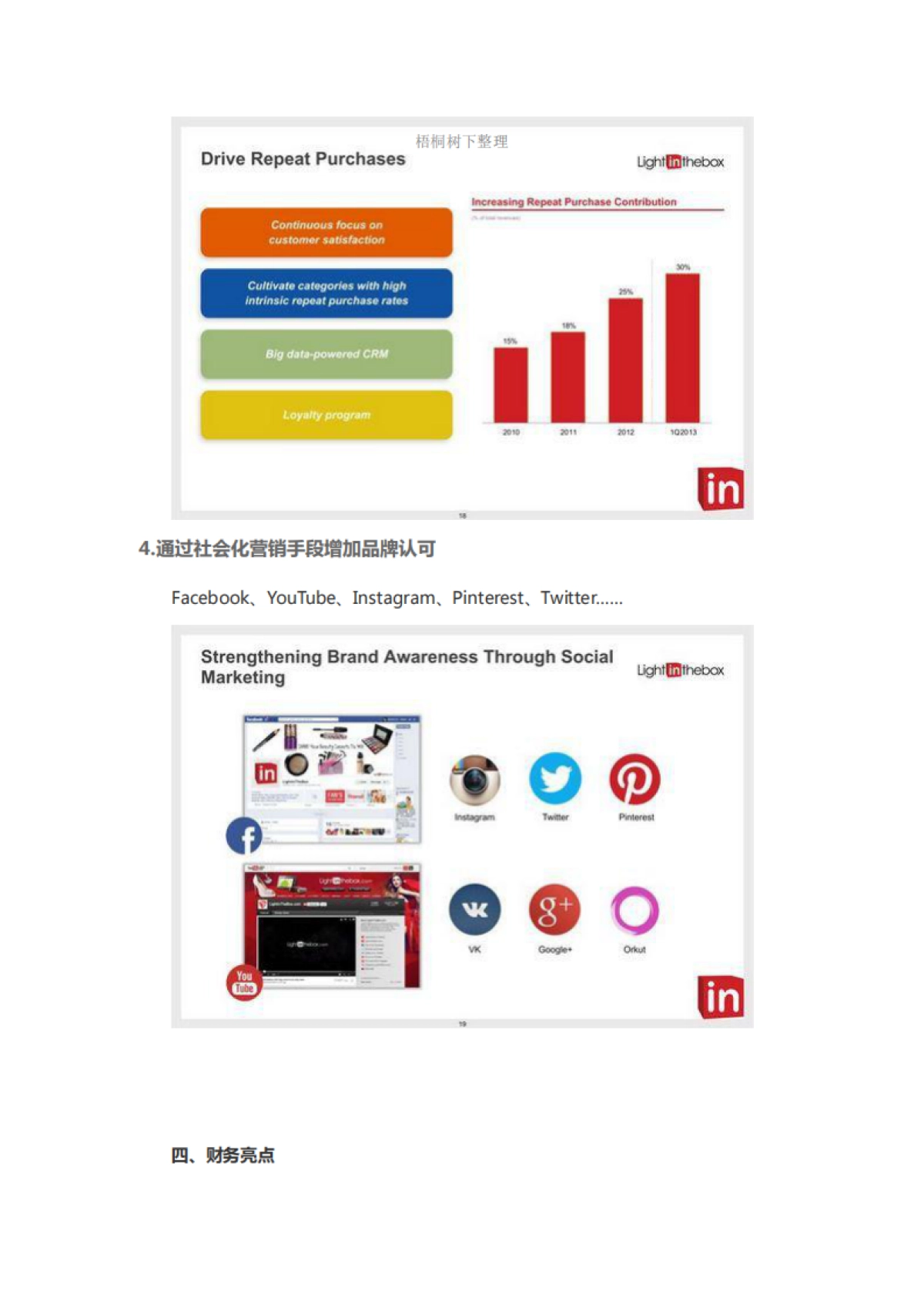兰亭集势IPO路演_第9页