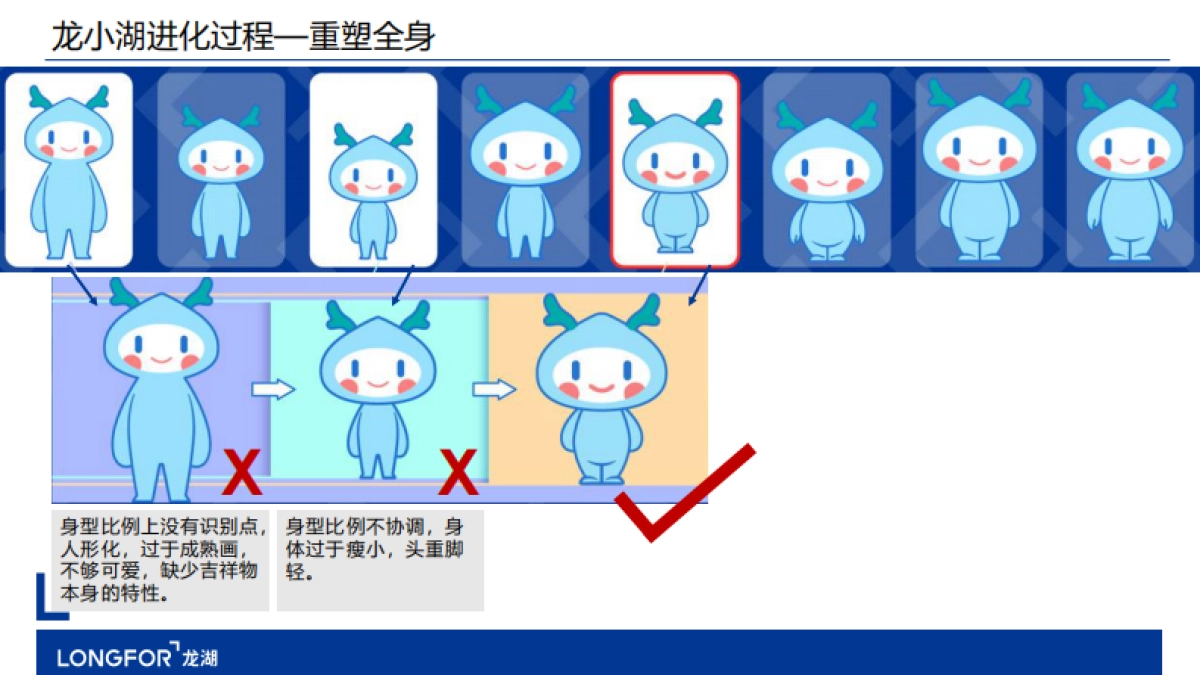 龙小湖IP进化论_第6页