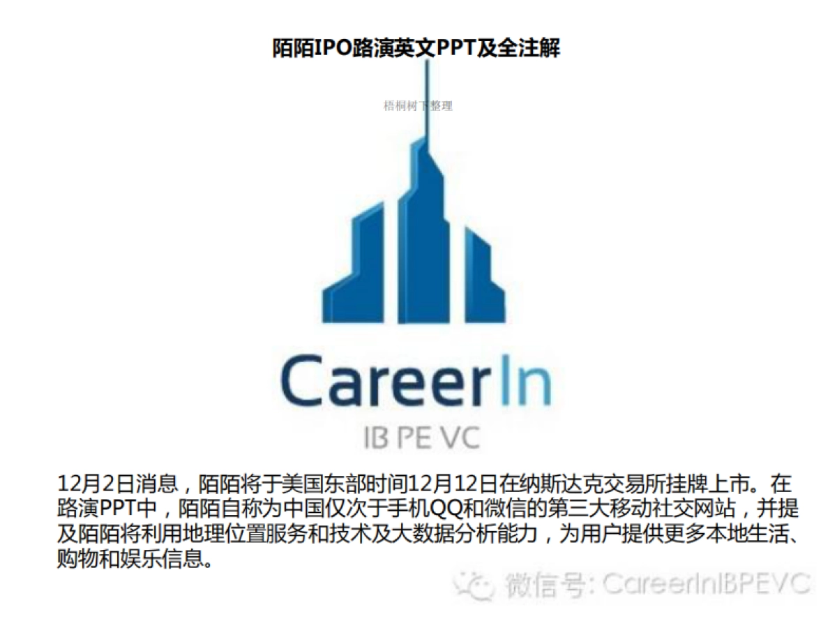 陌陌IPO路演英文PPT及全注解_第1页