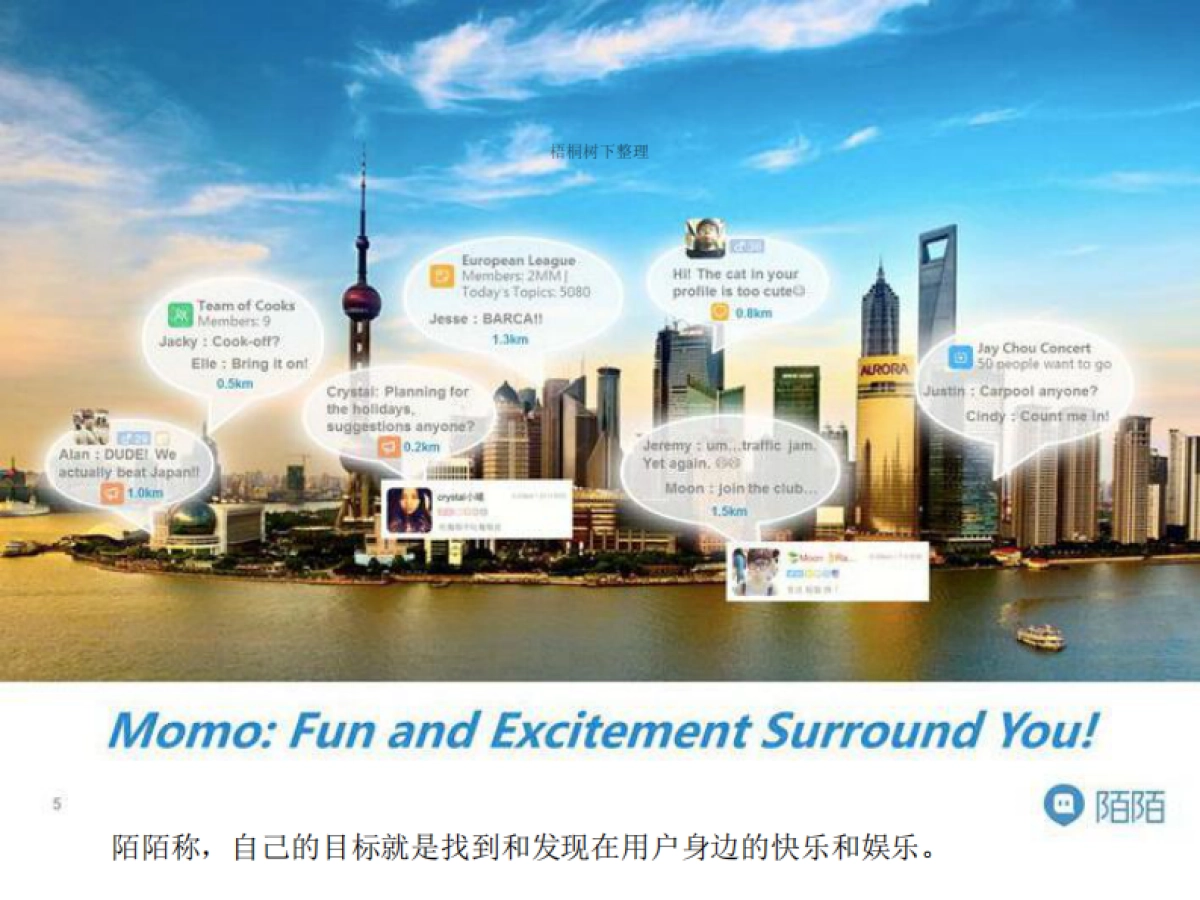 陌陌IPO路演英文PPT及全注解_第2页
