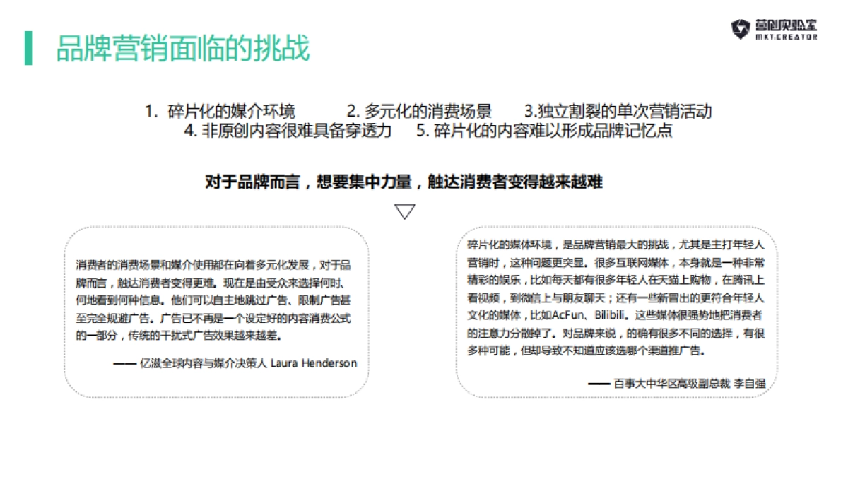 品牌ip营销解决方案_第7页