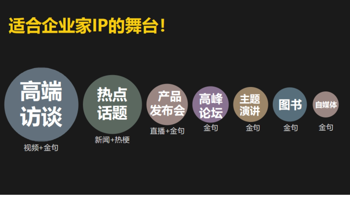 秋叶-企业家个人ip打造：危机时刻的担当和公共关系维护_第10页