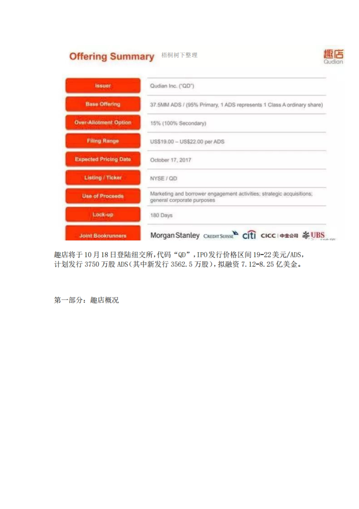 趣店IPO路演PPT_第2页