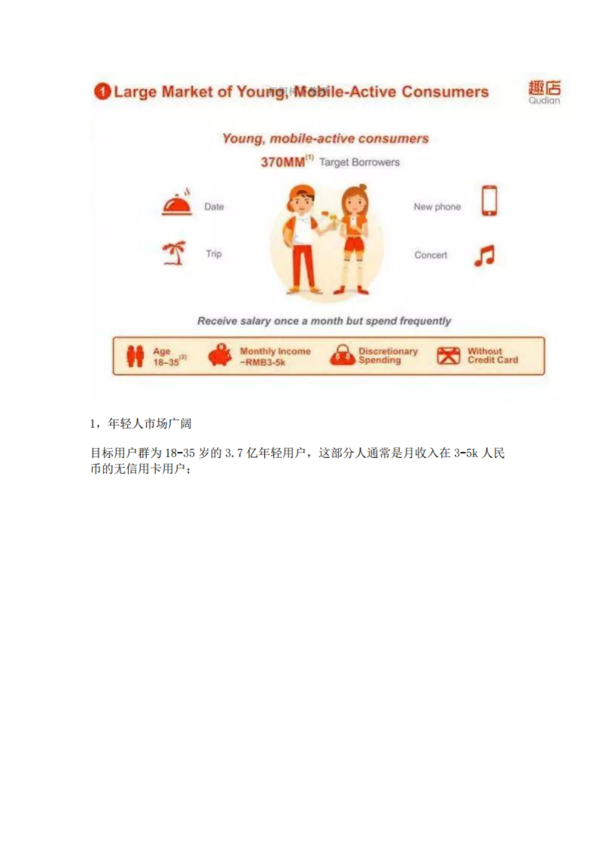 趣店IPO路演PPT_第6页