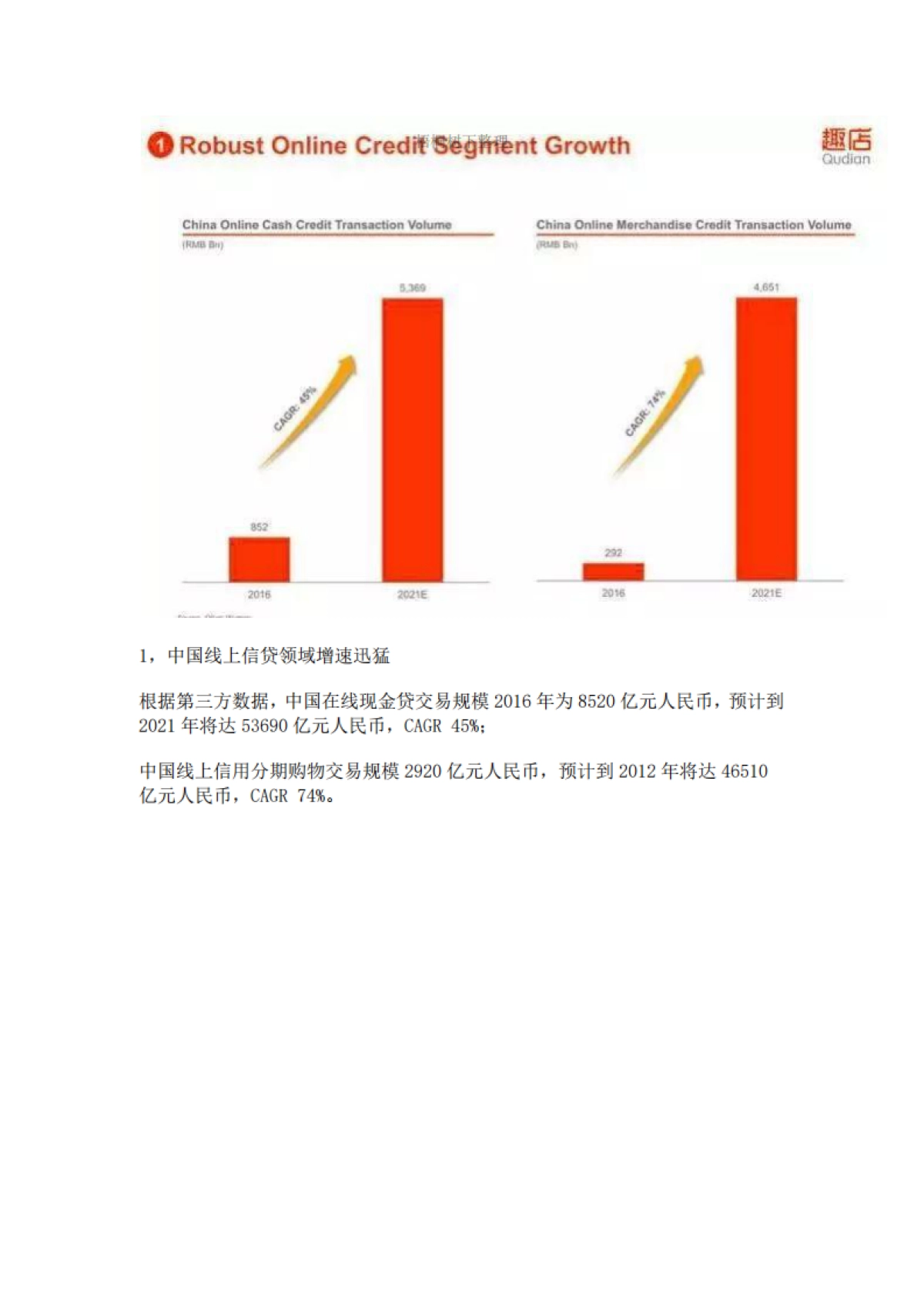 趣店IPO路演PPT_第7页