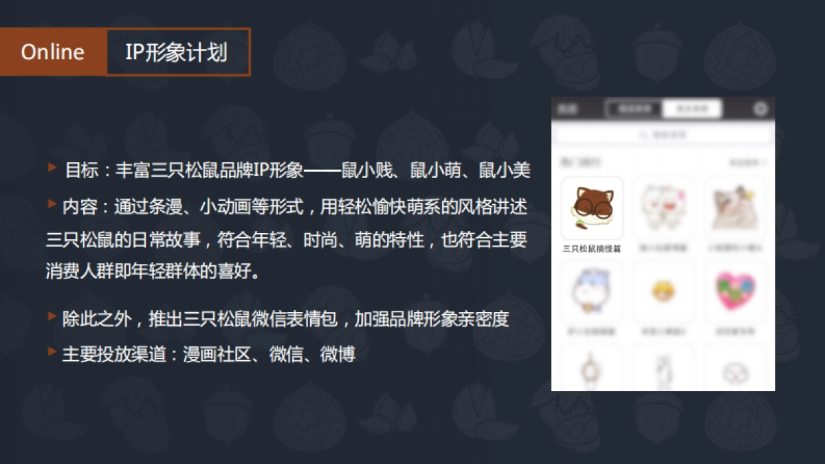 三只松鼠IP系列活动_第4页