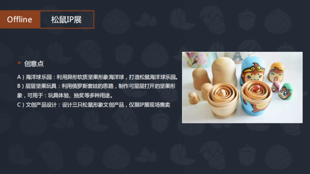 三只松鼠IP系列活动_第7页