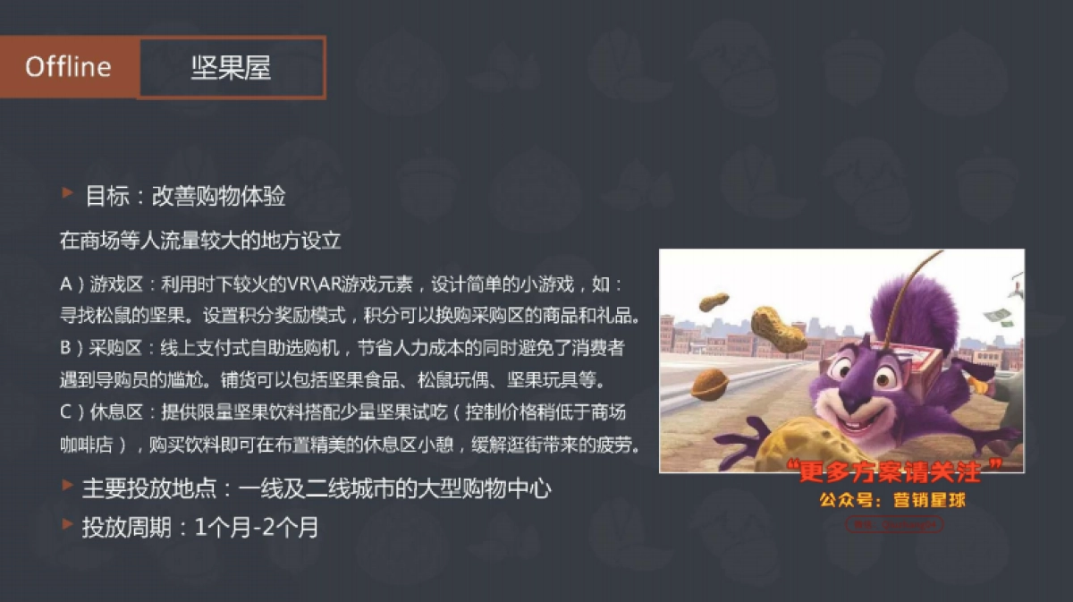 三只松鼠IP系列活动_第9页