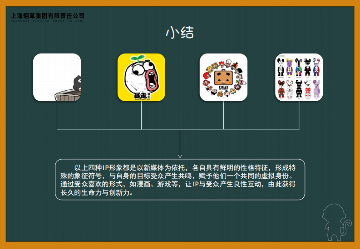 上海烟草IP制作策划案_第10页
