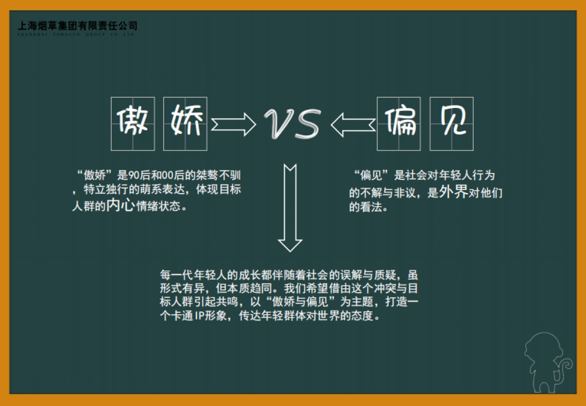 上海烟草IP制作策划案_第4页