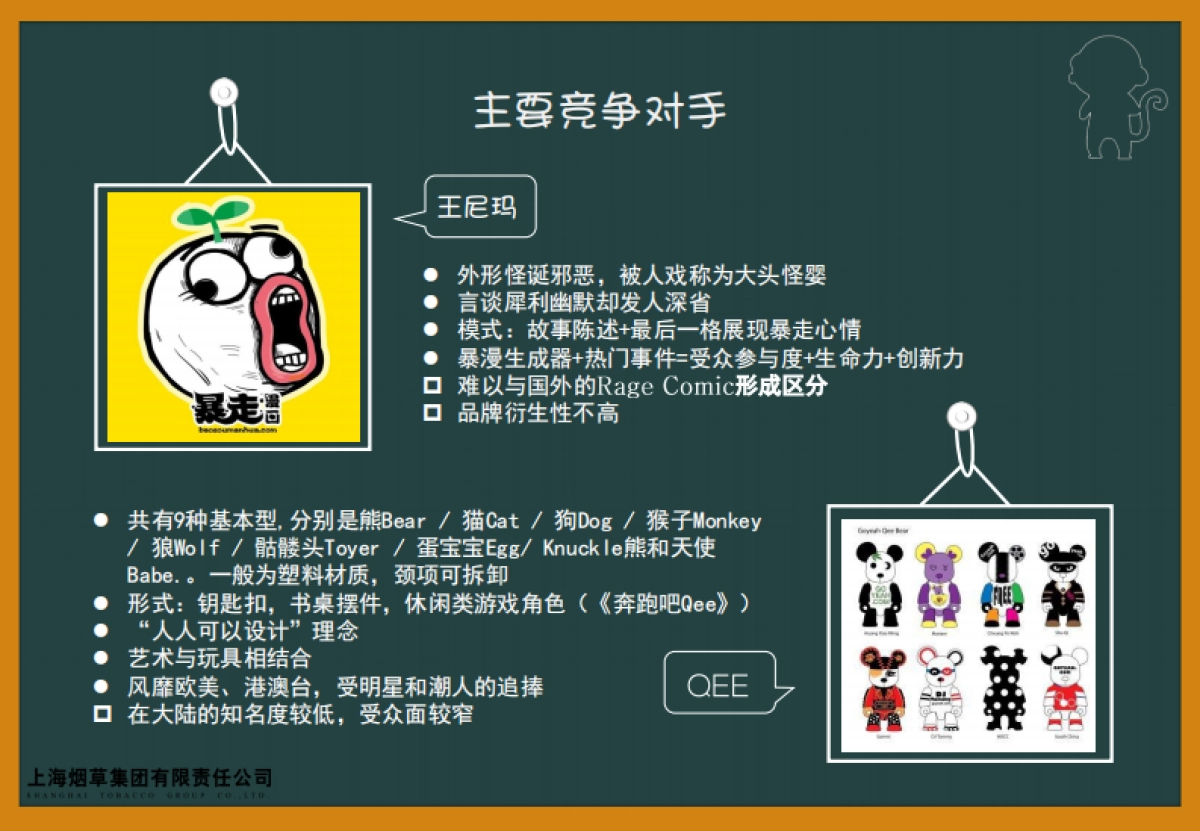 上海烟草IP制作策划案_第8页